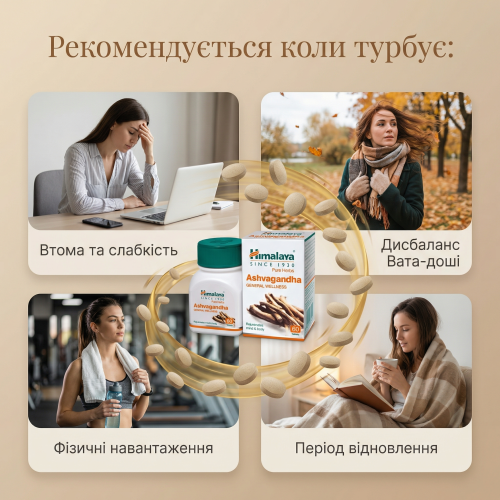 Ашваганда Хімалая, 60 таб, Тонік для нервової системи, для сну, від стресу, Ashwagandha Himalaya 
